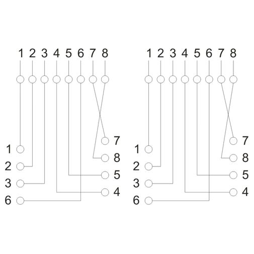 05385 • Fali aljzat - dupla, 8P8C UTP Cat.5