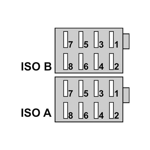 20199 • ISO csatlakozó aljzat